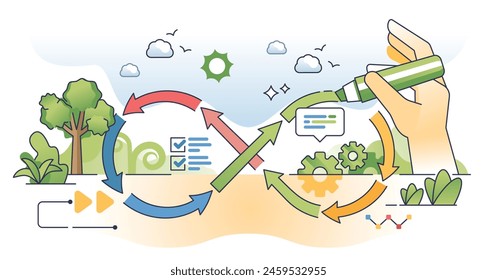 Feedback loop for continuous customer satisfaction outline hands concept. Development and growth cycle with non stop improvement and progress vector illustration. Customer communication continuity.