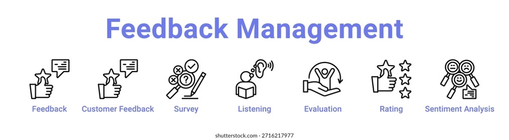 Feedback Management Symbol Banner und Sammlung blau Farbe