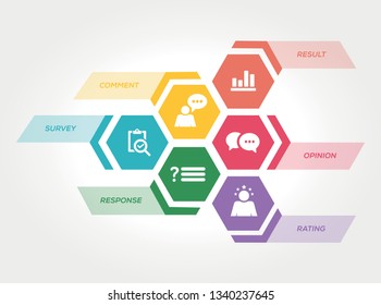 FEEDBACK MARKETING CONCEPT