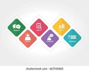 FEEDBACK MARKETING CONCEPT