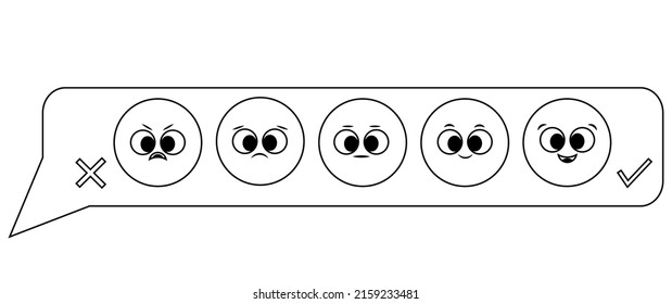 Feedback in a Message with a Rating in the form of faces linear