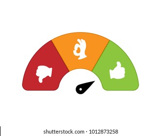 Feedback meter concept design, emotions scale background and banner. vector illustration