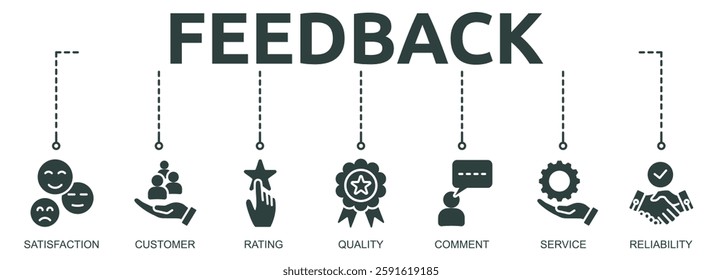 feedback outline banner icon of satisfaction, customer, rating, quality, comment, service, reliability