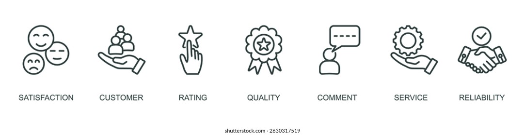 feedback outline banner icon of satisfaction, customer, rating, quality, comment, service, reliability
