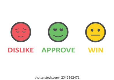 Emociones positivas negativas neutrales sobre el fondo blanco