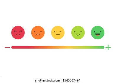 Feedback or rating. Customers review and evaluation of service or good. Set faces scale feedback - Vector