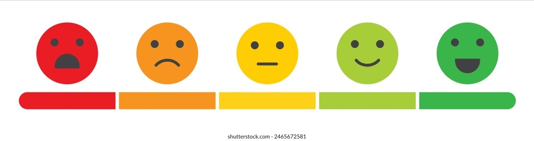 Feedback rating emojis vector icon. Set in different colors emoji icon. Excellent, good, average, poor, bad emoji icons. Customer satisfaction feedback faces vector design.