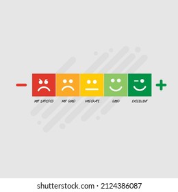 Escala de votos o de calificación con Emoji. Revisión y evaluación del servicio o del bien por parte del cliente.Conjunto de iconos planos de color emmoji. 