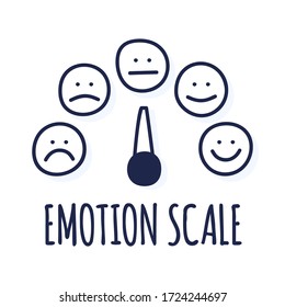 Feedback or rating scale with smiles representing various emotions in hand draw style. Customer's review and evaluation of service or good. Colorful vector illustration in doodle style.