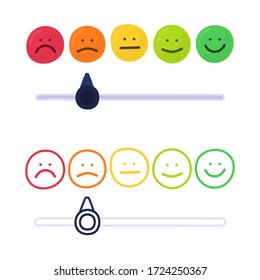 Feedback or rating scale with smiles representing various emotions in hand draw style. Customer's review and evaluation of service or good. Colorful vector illustration in doodle style.