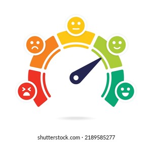 Feedback satisfaction gauge illustration. Emotion levels scale ratings with emoji vector icon.