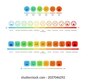 Feedback Scale Emoji Vector, Satisfaction Rating Level Concept, Review And Evaluation Of Service Or Good, Pain Measurement Scale. Vector Illustration 10 Eps