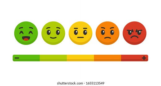 Escala de votos. Satisfacción en la clasificación, coloridas bolas emocionales puestas. Excelente, bueno y normal, malo y horrible, los clientes encubren el concepto de emoción de comunicación vectorial