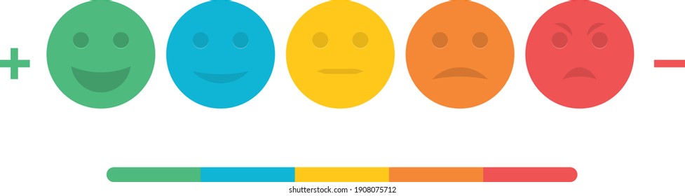 Feedback scale score emoticon isolated concept. Emotion rating feedback feedback positive or negative.