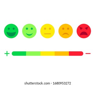 Feedback scale service with emotion icons. Meter emoticons empathy. User experience and feedback. Concept communication with customer. Opinion, evaluation, review rating. Good, bad mood face. Vector.