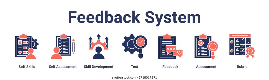Feedback System banner web icon vetor illustration concept for education with icon of Soft Skills, Self Assessment, Skill Development, Test, Feedback, Assessment.