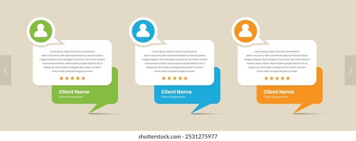 Diseño de tarjeta de testimonio de Comentarios y revisión de cliente con calificación de estrellas y avatar