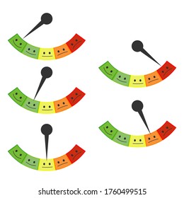 The feedback tracker with faces