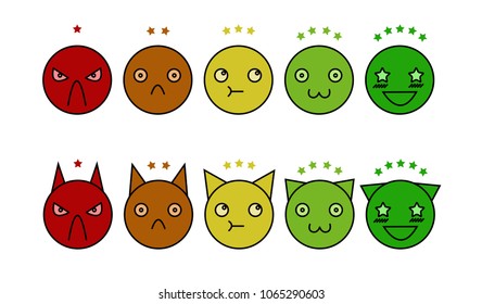 Feedback vector concept. Rank, level of satisfaction rating. Feedback in form of emotions, smileys, emoji. User experience. Customer feedback. Review of consumer. Cute flat icon. Vector illustration.