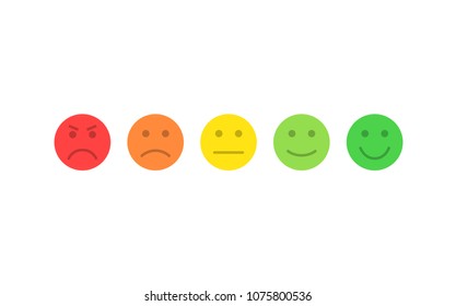 Feedback vector concept. Rank, level of satisfaction rating. Excellent, good, normal, bad awful. Feedback in form of emotions, smileys, emoji. User experience Review of consumer