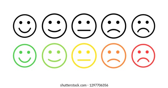 Feedback vector concept. Rank, level of satisfaction rating. Excellent, good, normal, bad awful. Feedback in form of emotions, emoji. User experience Review of consumer