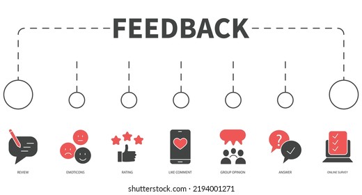 Feedback Vector Illustration concept. Banner with icons and keywords . Feedback symbol vector elements for infographic web