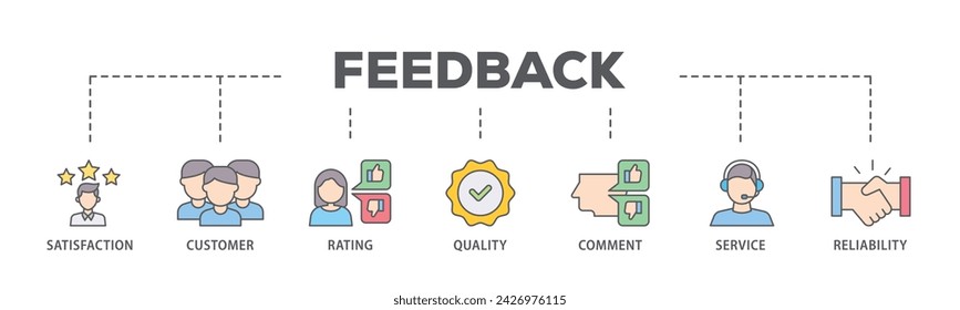 Feedback web banner icon vector illustration concept consists of satisfaction, customer, rating, quality, comment, service and reliability icon live stroke and easy to edit