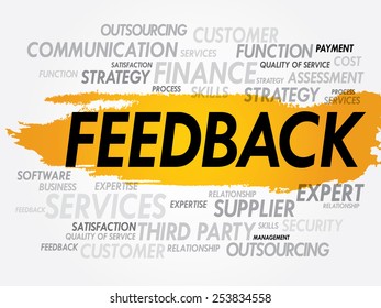 Feedback Word Cloud, business concept background