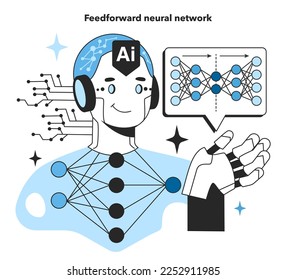 Feedforward artificial neural network. Self-learning computing system for data processing. Deep machine learning modern technology. Flat vector illustration