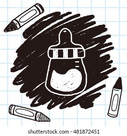 feeding bottle doodle drawing