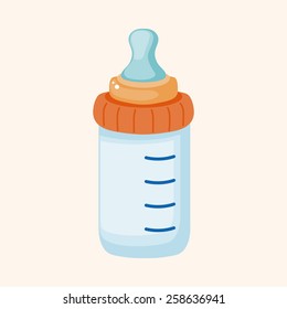 Feeding Bottle Theme Elements