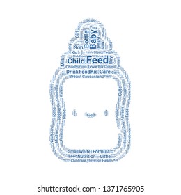 feeding bottle word cloud. tag cloud about feeding bottle