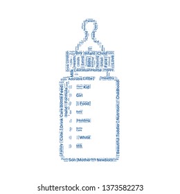 feeding bottle word cloud. tag cloud about feeding bottle