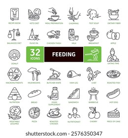 Feeding icon pack selection. Feeding healthy and delicious icon set of recipes, meal and plan nutrition. 