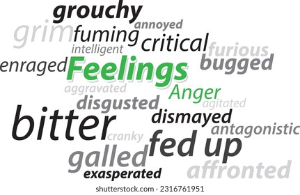 Sensación de Anger vectorial palabras letras sinónimos concepto gráfico ilustración vectorial