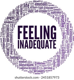 Feeling Inadequate word cloud conceptual design isolated on white background.