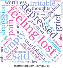 Feeling Lost word cloud on a white background. 