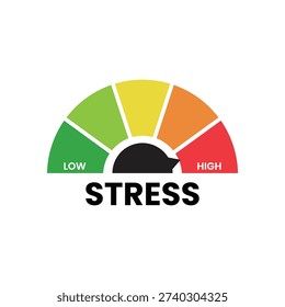 Feeling scale thermometer. Stress tension, pain level scales. Vector