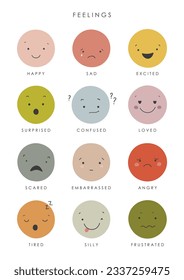 Feelings illustration, educational material, kids vector, kindergarten illustration, classroom poster, smiles vector, preschool design, shapes vector