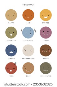 Feelings illustration, educational material, kids vector, kindergarten illustration, classroom poster, smiles vector, preschool design, shapes vector