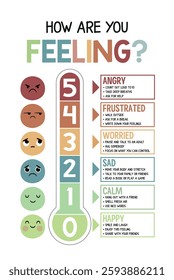 Feelings Thermometer, Coping Skills, Feelings Scale, Self-Regulation, Counselor Office Decor, School Psychology