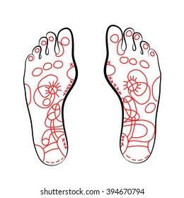 Feet with acupressure zones
