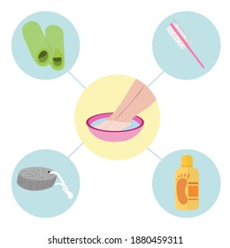 Feet care. Various products for the care of the feet. Set in flat design style with woman feet that do spa procedures. Vector illustration