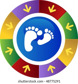 Feet web button isolated on a background.