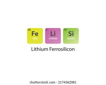 FeLiSi Lithium Ferrosilicon molecule. Simple molecular formula consisting of Iron, Lithium, Silicon elements. Chemical compound simplified structure