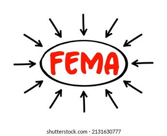 FEMA Federal Emergency Management Agency - agency of the United States Department of Homeland Security, acronym text with arrows