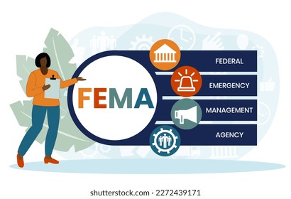 FEMA - Federal Emergency Management Agency acronym, concept background