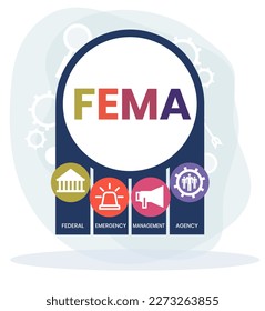 FEMA - Federal Emergency Management Agency acronym, concept background