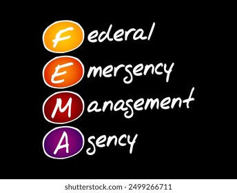 FEMA Federal Emergency Management Agency - agency of the United States Department of Homeland Security, acronym text concept background