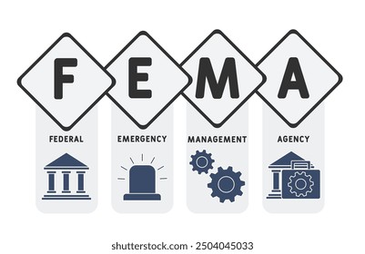 FEMA - Federal Emergency Management Agency acronym. business concept background. vector illustration concept with keywords and icons. lettering illustration with icons for web banner, flyer, landing p